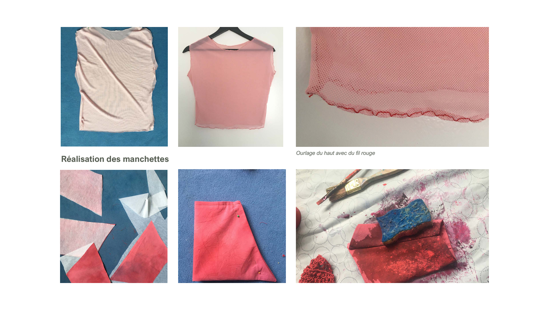 étapes réalisation