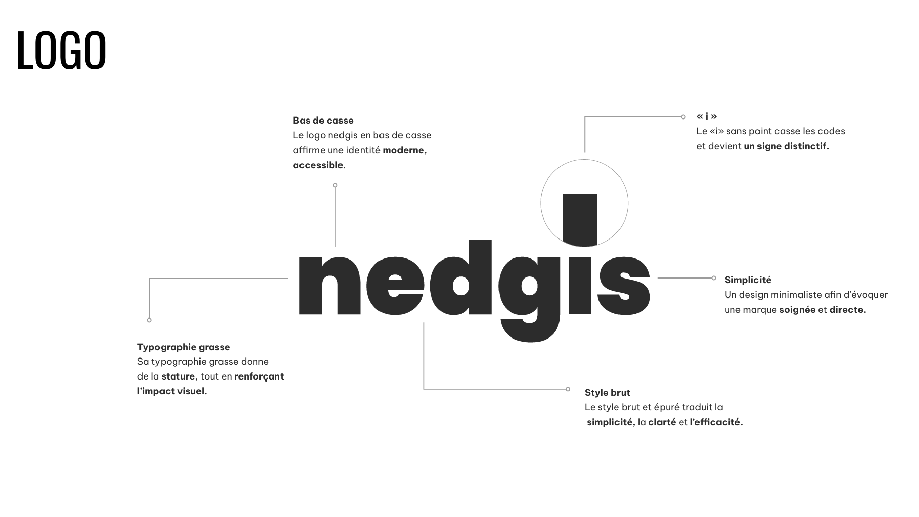 logo nedgis