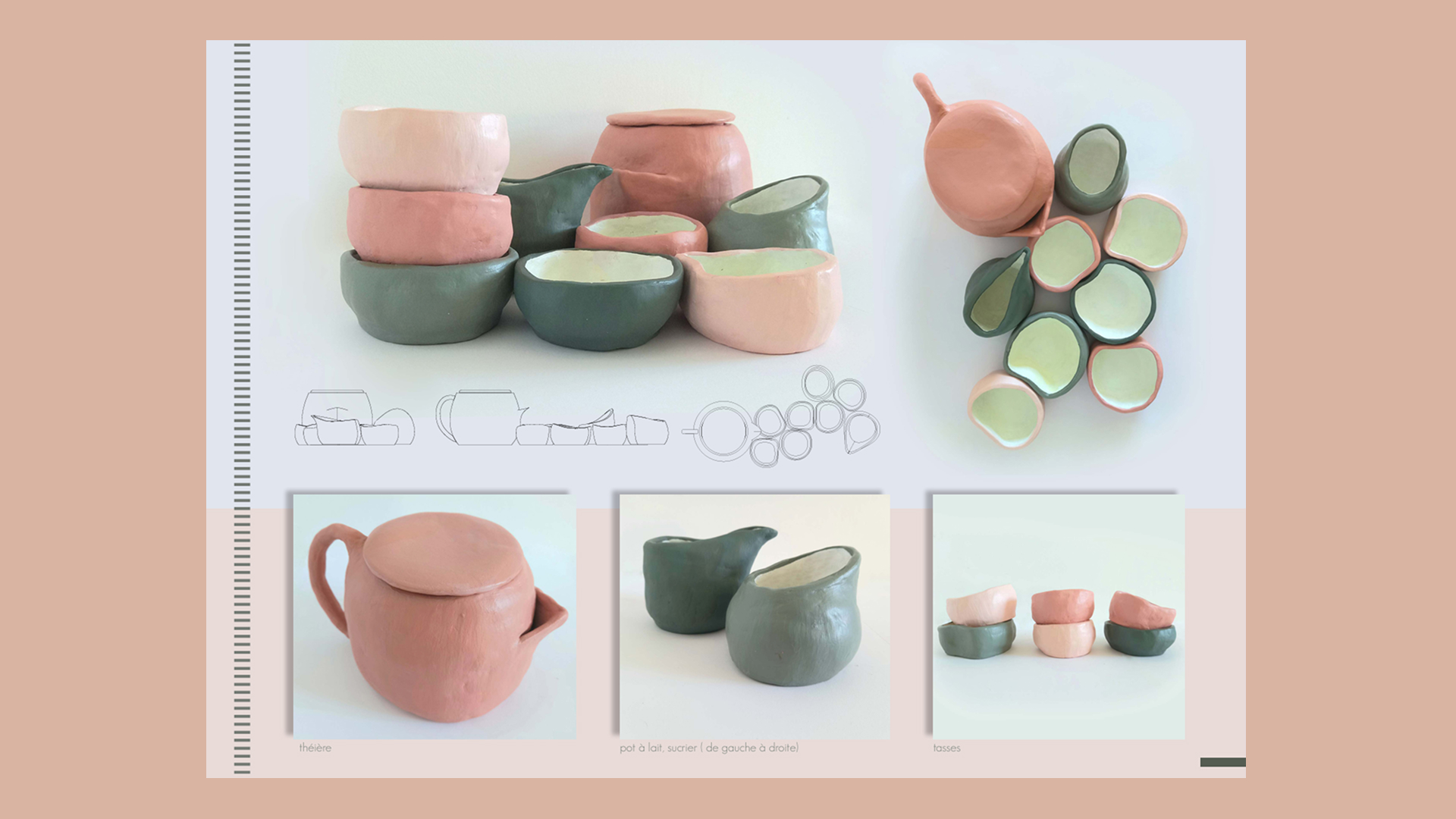 différentes vues des objets